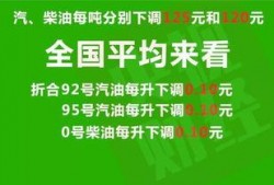 东莞车贷爆料最新消息,揭秘车贷市场动态与风险预警