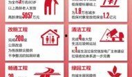 新疆民生爆料最新,聚焦民生热点，揭示社会真相