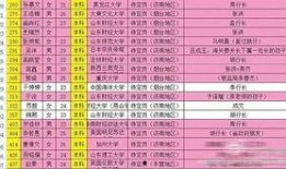 济南校园爆料事件最新,揭秘校园内幕，真相背后引关注