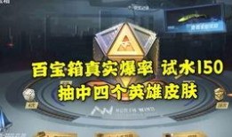穿越火线百宝箱最新爆料,神秘道具抢先看，惊喜不断！