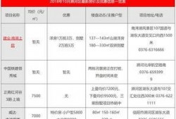 信阳最新爆料,揭秘神秘事件背后的惊人真相