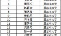 全班名字爆料大全最新,趣味盘点，校园风云录