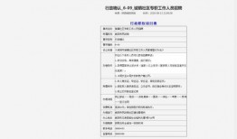 咸阳事件爆料最新消息今天,揭秘背后惊人真相