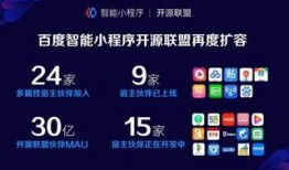 小程序最新爆料资讯栏,功能升级、玩法革新，揭秘未来趋势